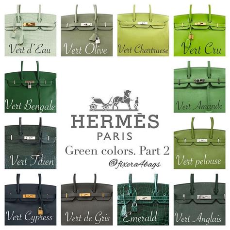 harmonized code for hermes leather bag|hermes purse codes.